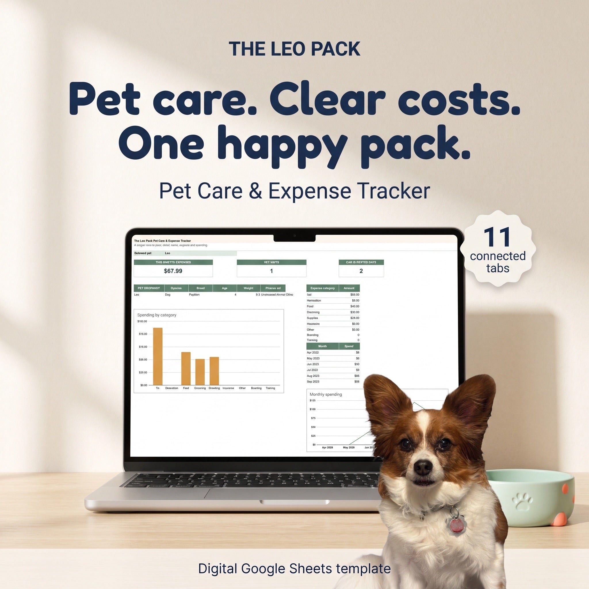 Leo beside a laptop: Pet care. Clear costs. One happy pack.